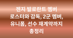 젠지 발로란트 멤버 로스터와 감독, 2군 멤버, 유니폼, 선수 재계약까지